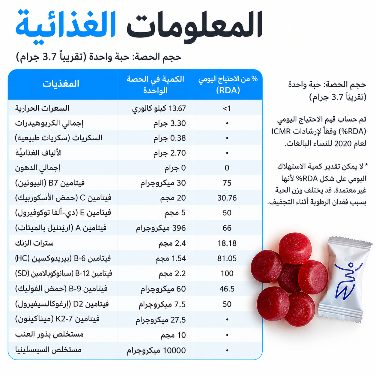 27ecf4d6-4db4-41fc-a3f2-069d5336e8dc
