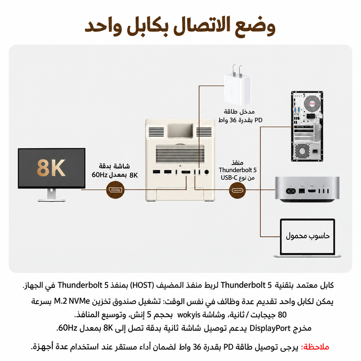 ce76f1a5-e035-4abc-bfda-0ba434a59922